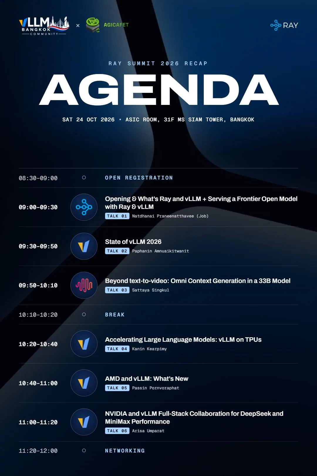 Ray Summit 2026 Recap agenda in portrait format, for phones and social media