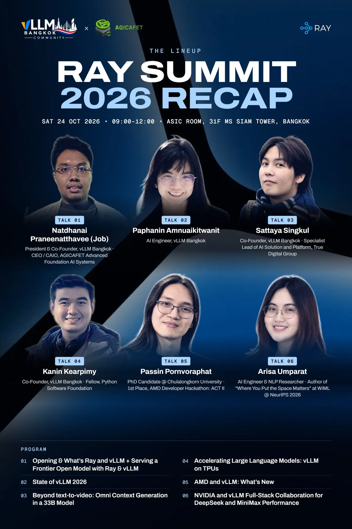 Ray Summit 2026 Recap lineup in portrait format: the six speakers with their talk numbers and the programme